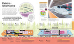 DK Verlag Dorling Kindersley GmbH 978-3-8310-5023-9 Das große Buch der Technik (5)