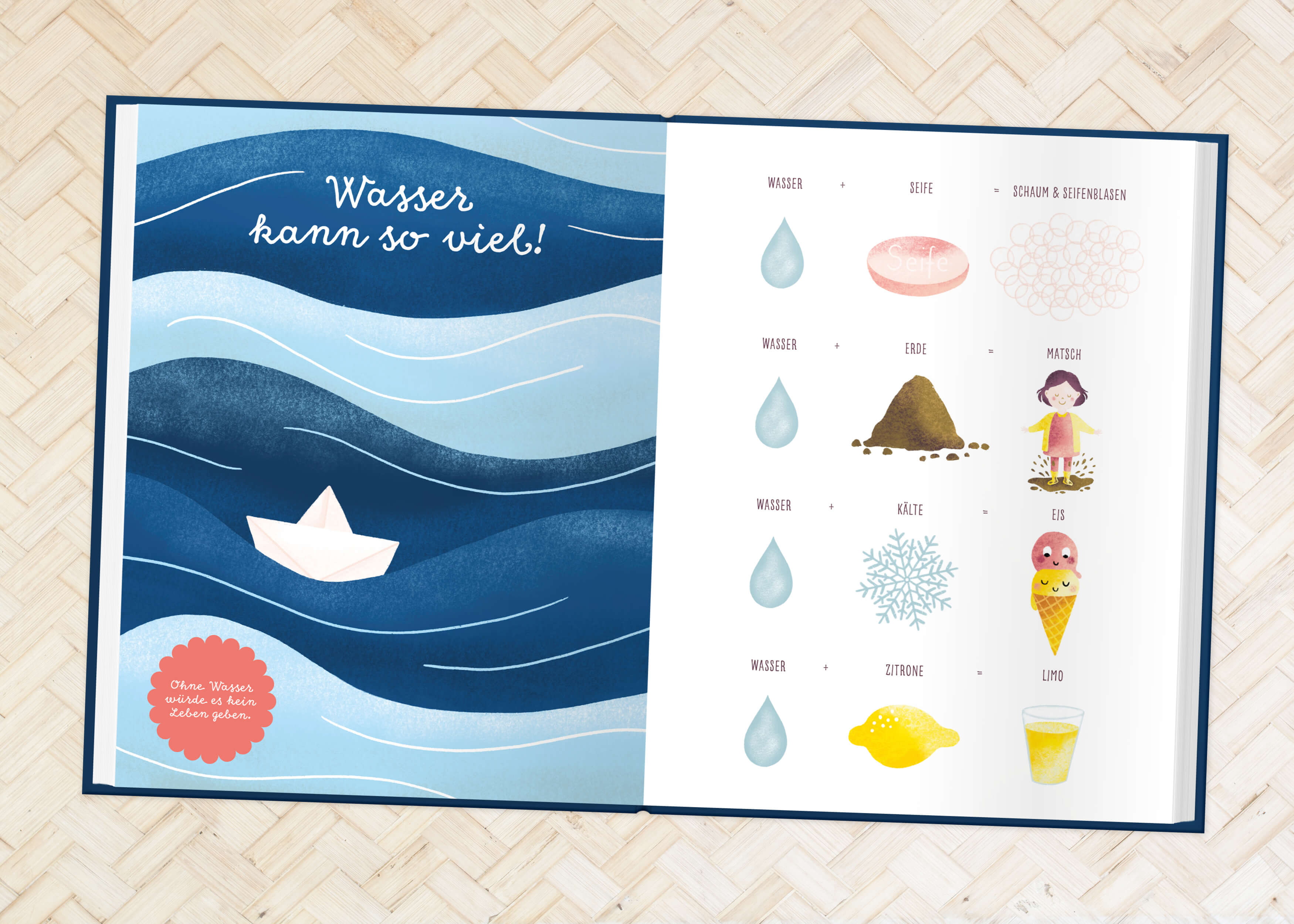Geheime Rechenaufgaben der Natur Sonne + Regen = Regenbogen | Das etwas andere Kind Franziska Frey 9783690280259 FarbFux ...
