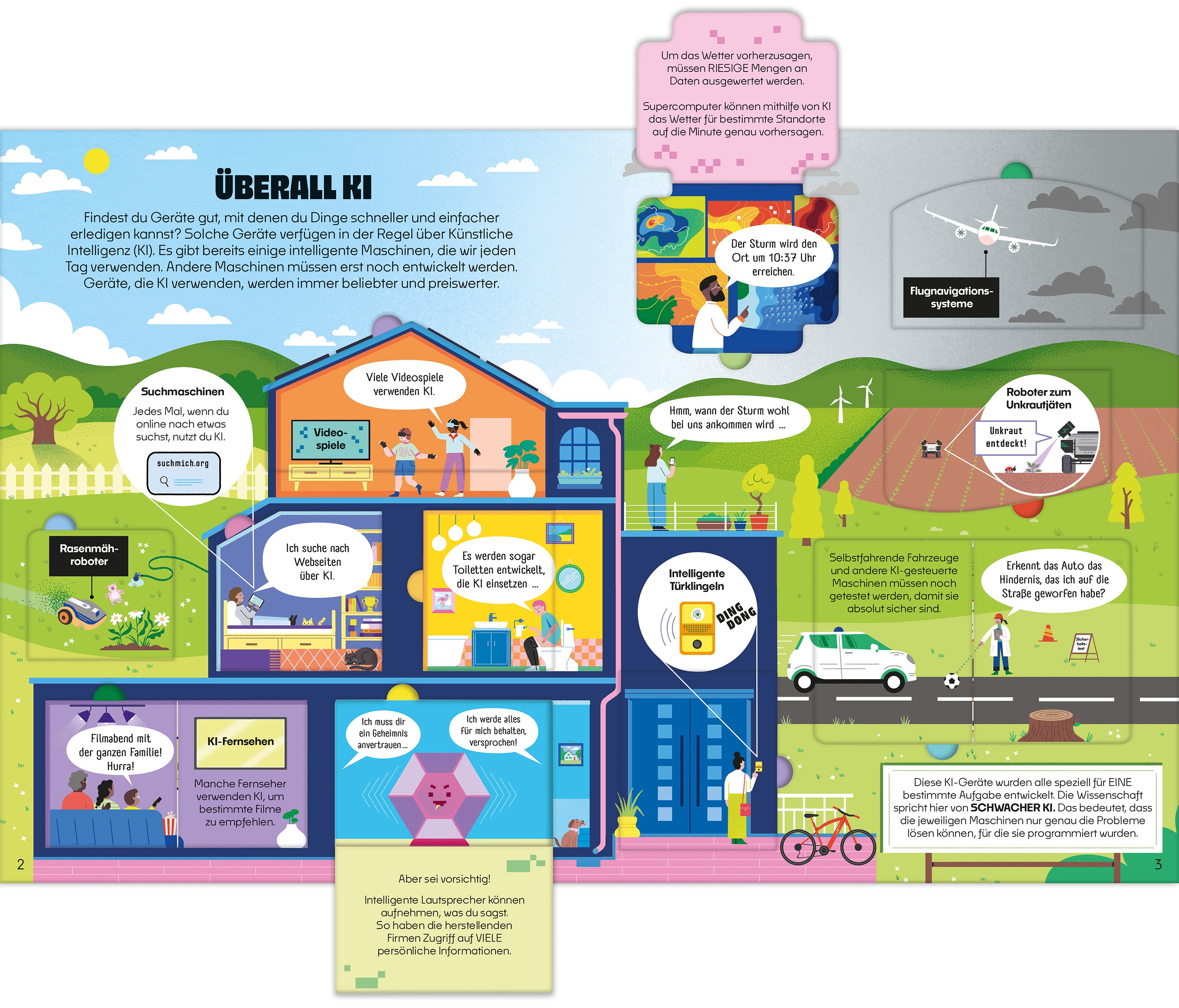 Ich weiß mehr! Künstliche Intelligenz Wie Maschinen lernen und wofür das gut ist – kindg 9781035703395 Usborne im dtv (3)