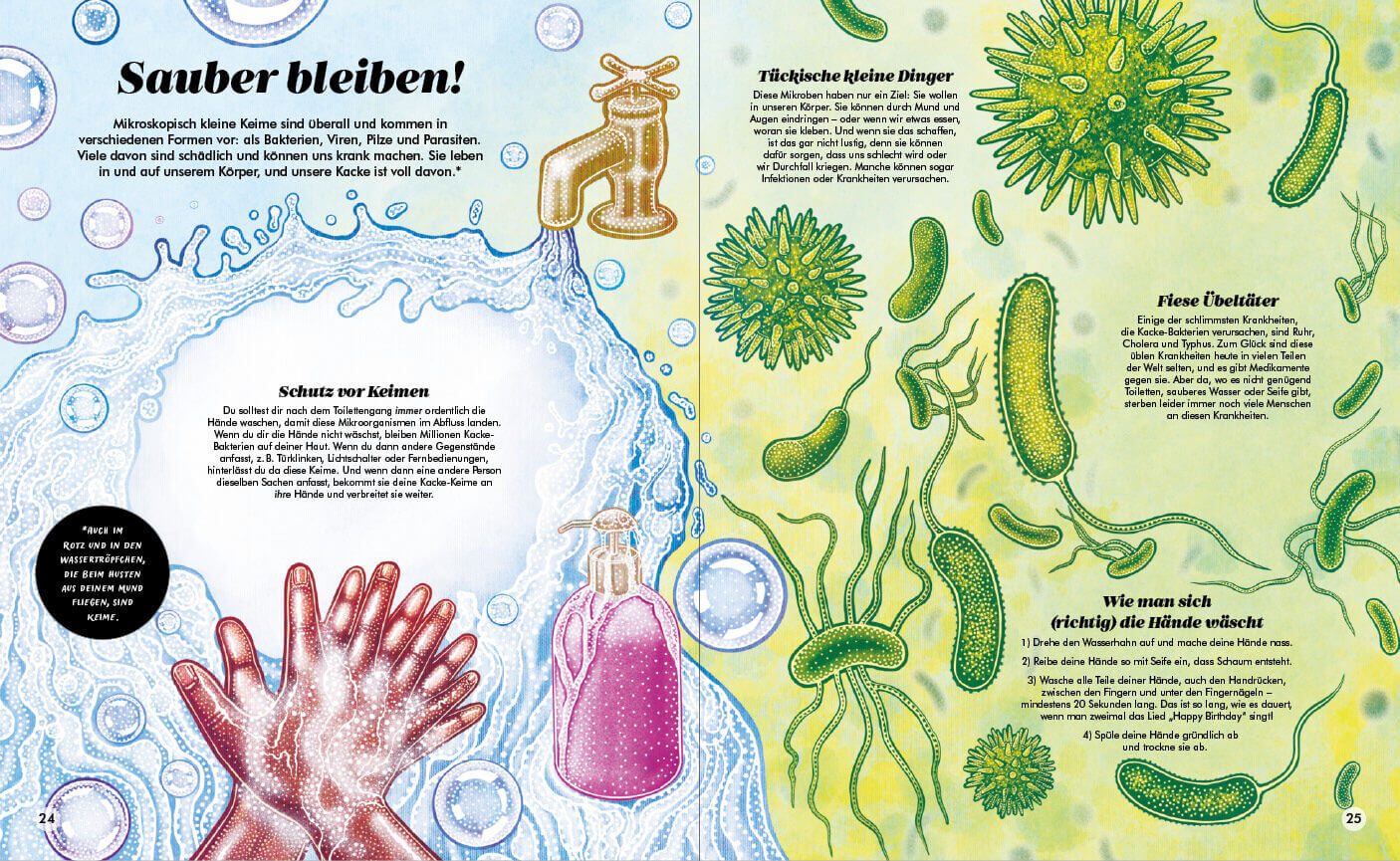 Kacke Ein Sachbilderbuch für Kinder ab 8 Jahren Jennifer N.R. Smith 9783791376530 Penguin Random House Verlagsgruppe GmbH...