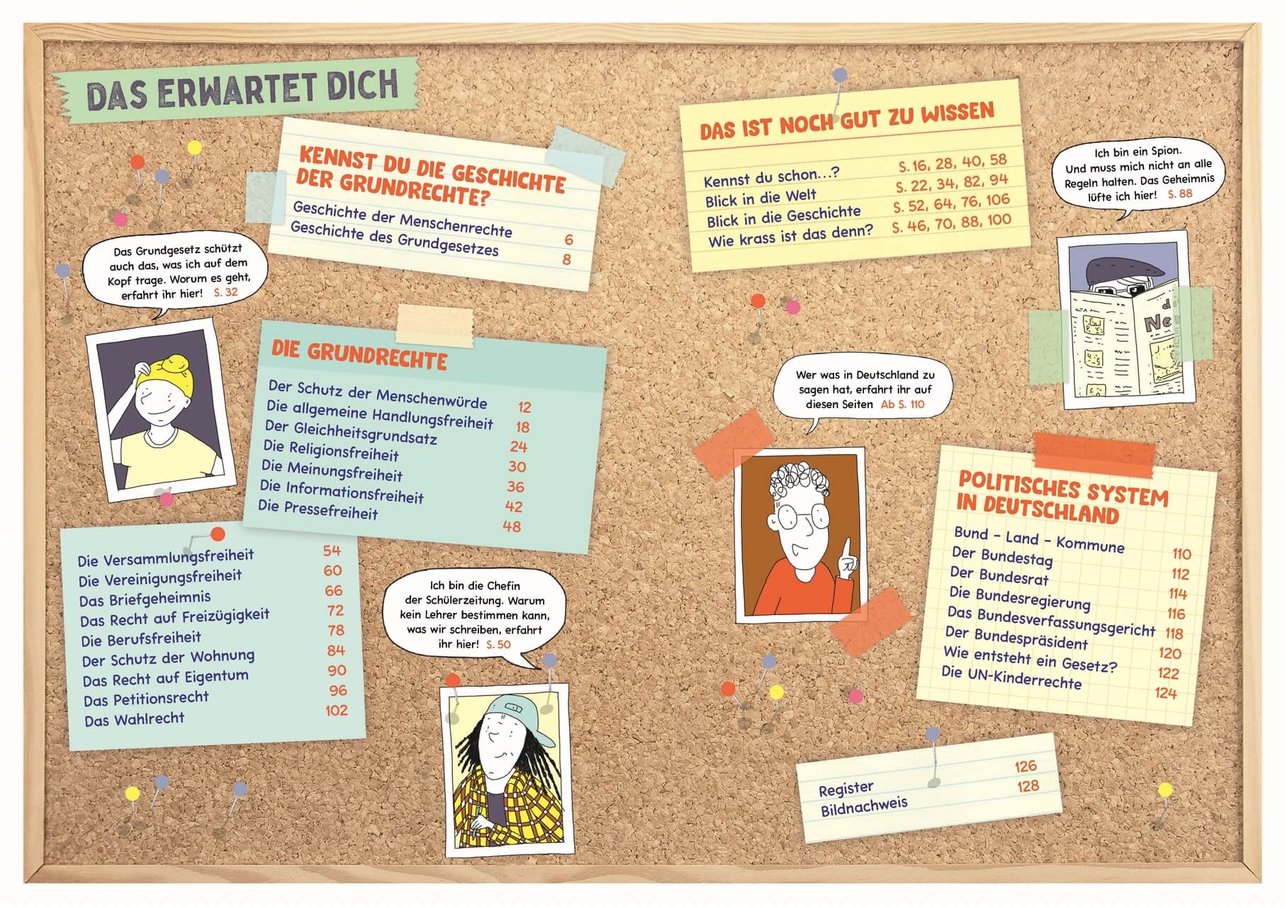 Kennst du deine Rechte? Die Grundrechte vom logo!-Moderator erklärt. Mensc Sherif Rizkallah 9783831052097 DK Verlag Dorli...