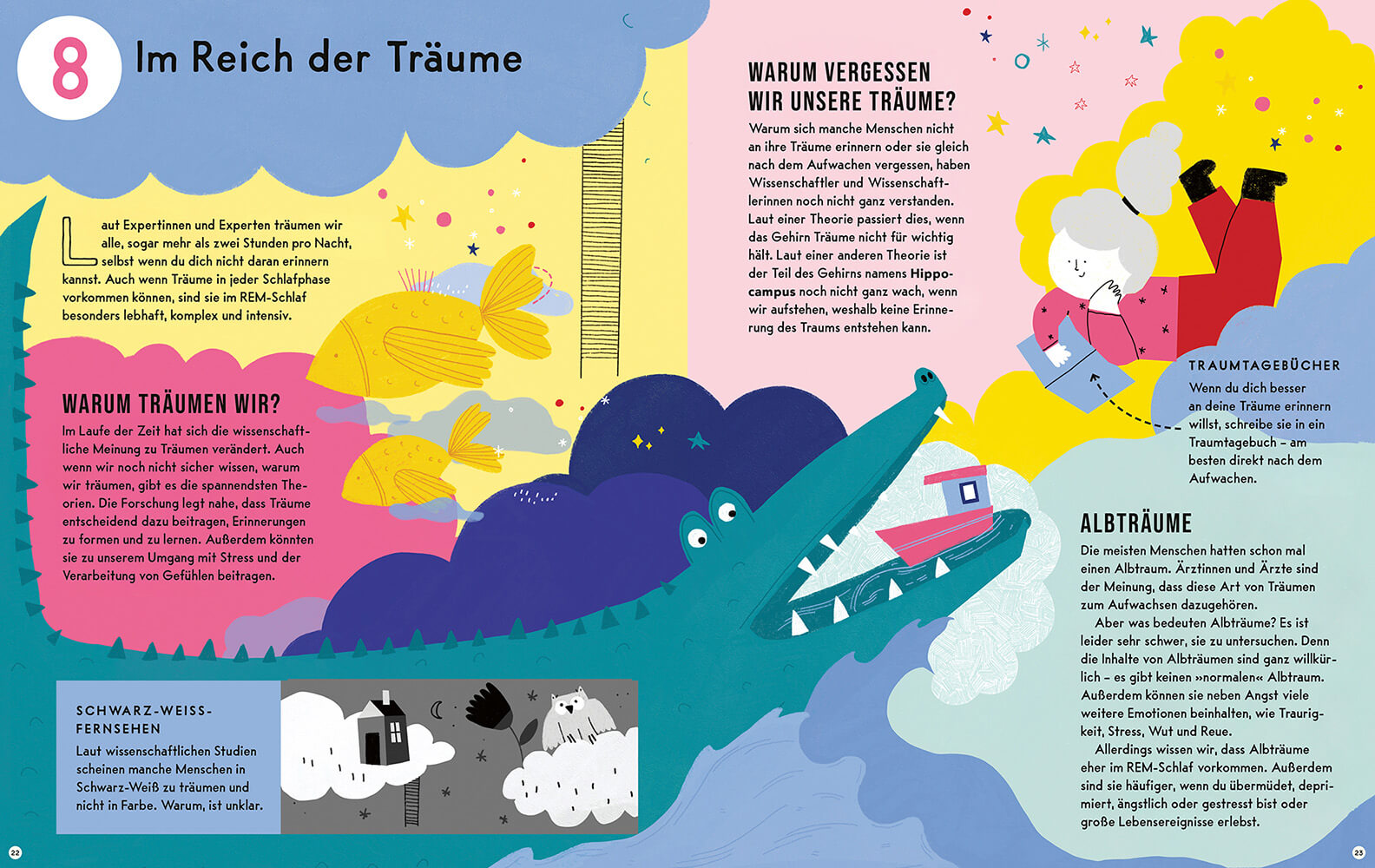 Schlafen Vom Träumen, Schnarchen und Schlafwandeln – Dein W Wendy Bjazevich 9783957289209 Knesebeck GmbH & Co. Verlag KG (4)