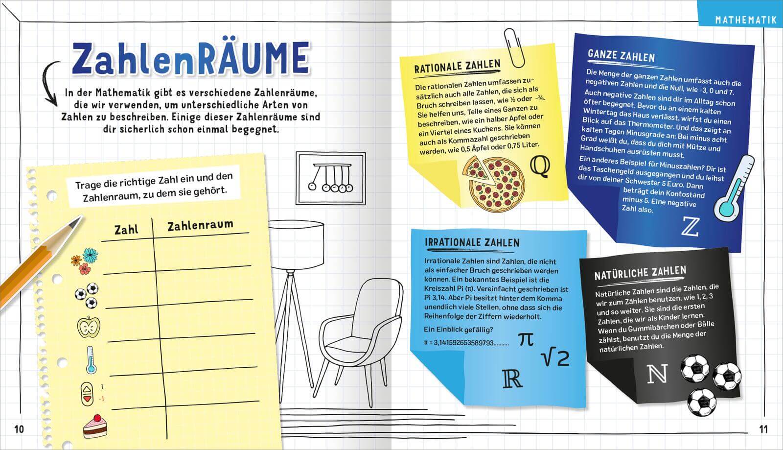 Science & Kids – Das geniale Forscherbuch MINTeraktiv zum Eintragen, Forschen und Entdecken Carmen Skupin 9783845865522 A...