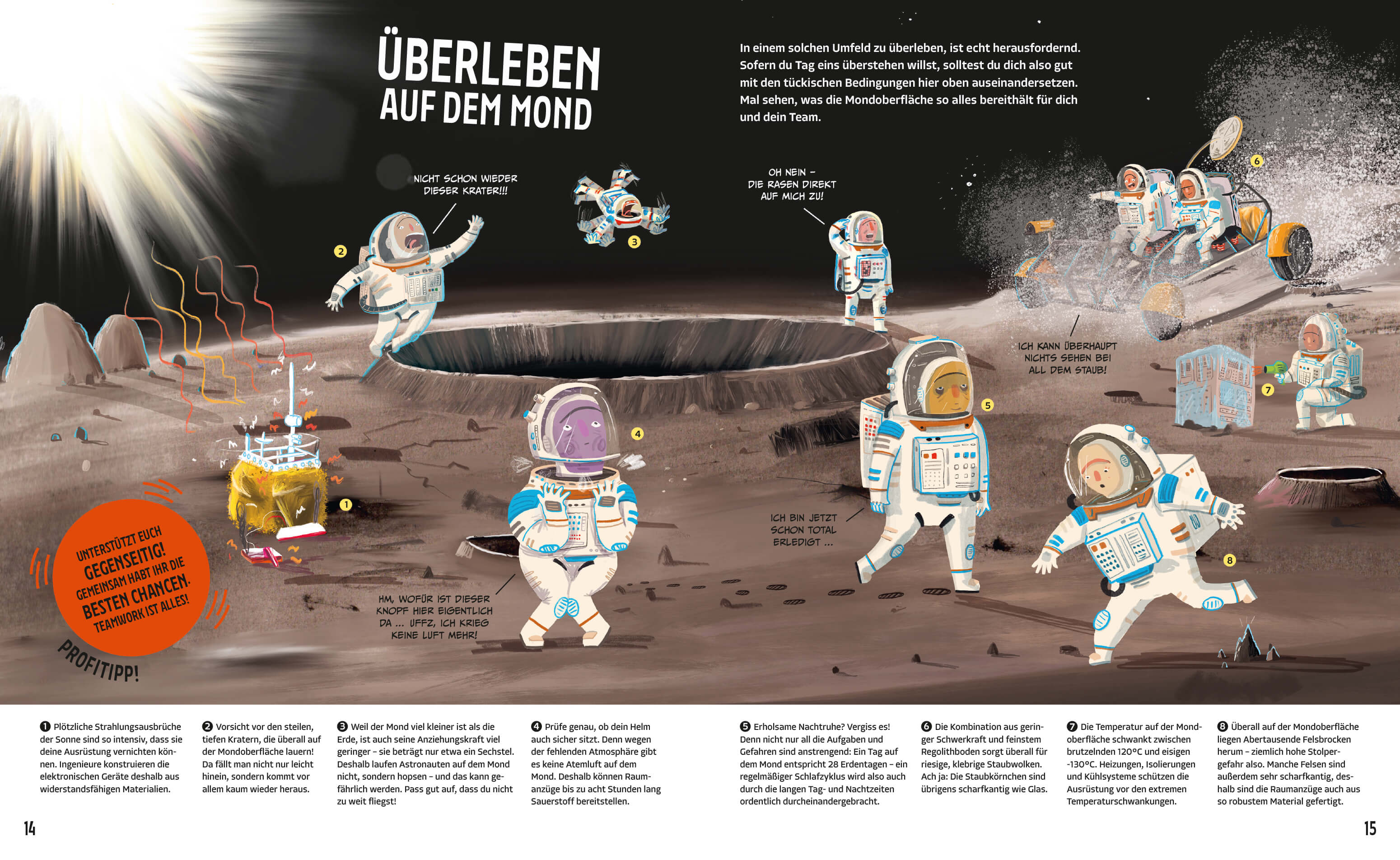 Wie wohnt man auf dem Mond? Spannendes Wissen über den Mond und Raumfahrt für Joalda Morancy 9783961295159 Karibu (4)