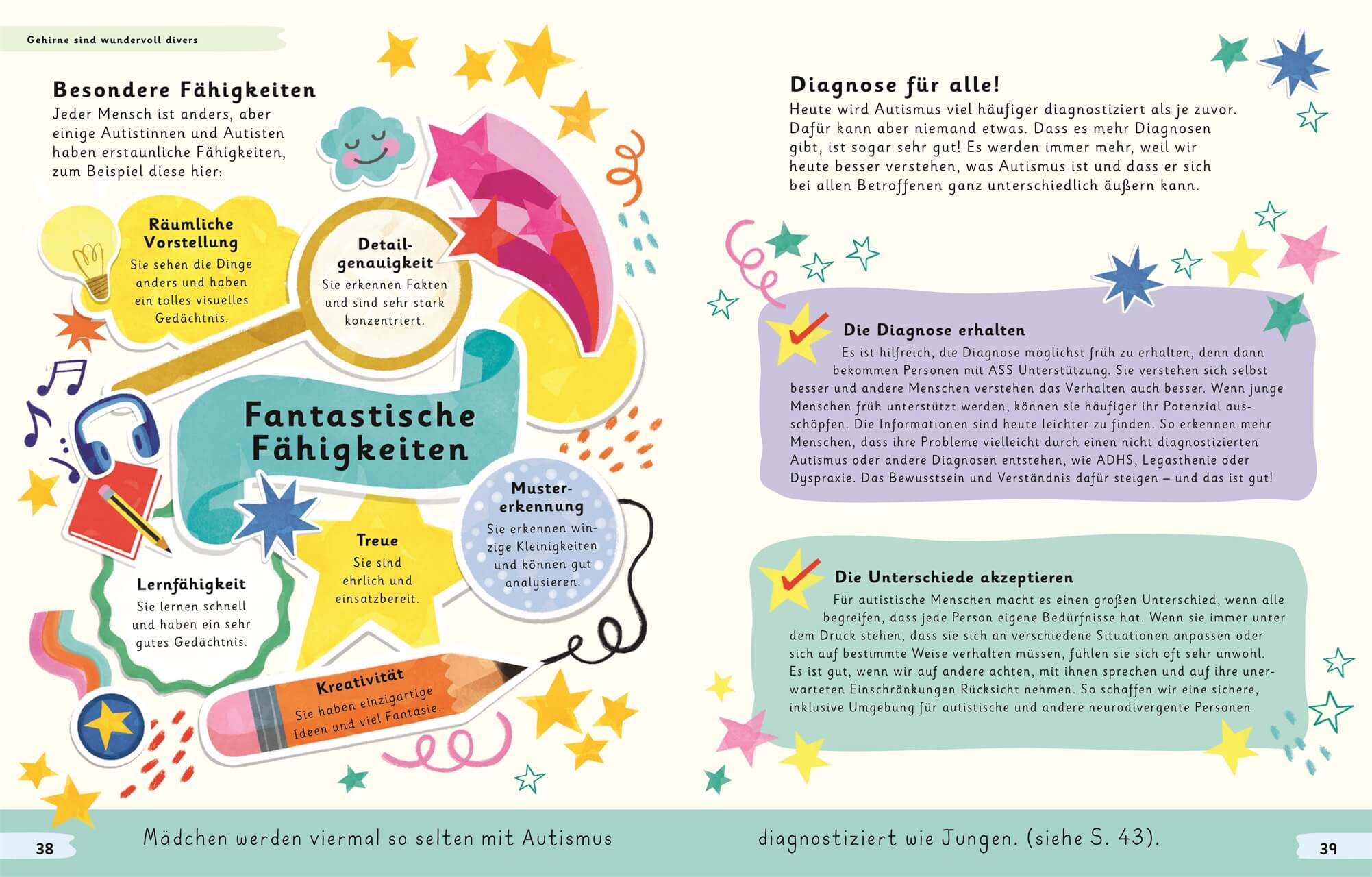 Wundervoll anders Autismus, ADHS und Legasthenie: Neurodiversität al Louise Gooding 9783831051106 DK Verlag Dorling Kinde...