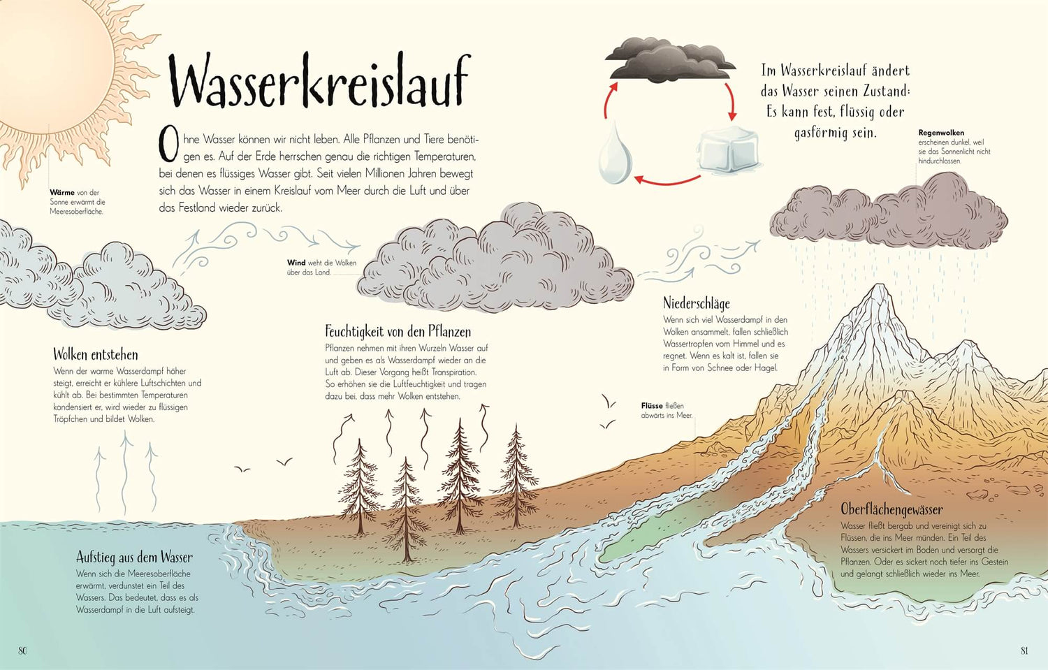 Wundervolle Welt. Erde Ein Natur-Bilderbuch für die ganze Familie. Hochwe Cally Oldershaw 9783831049172 DK Verlag Dorling...