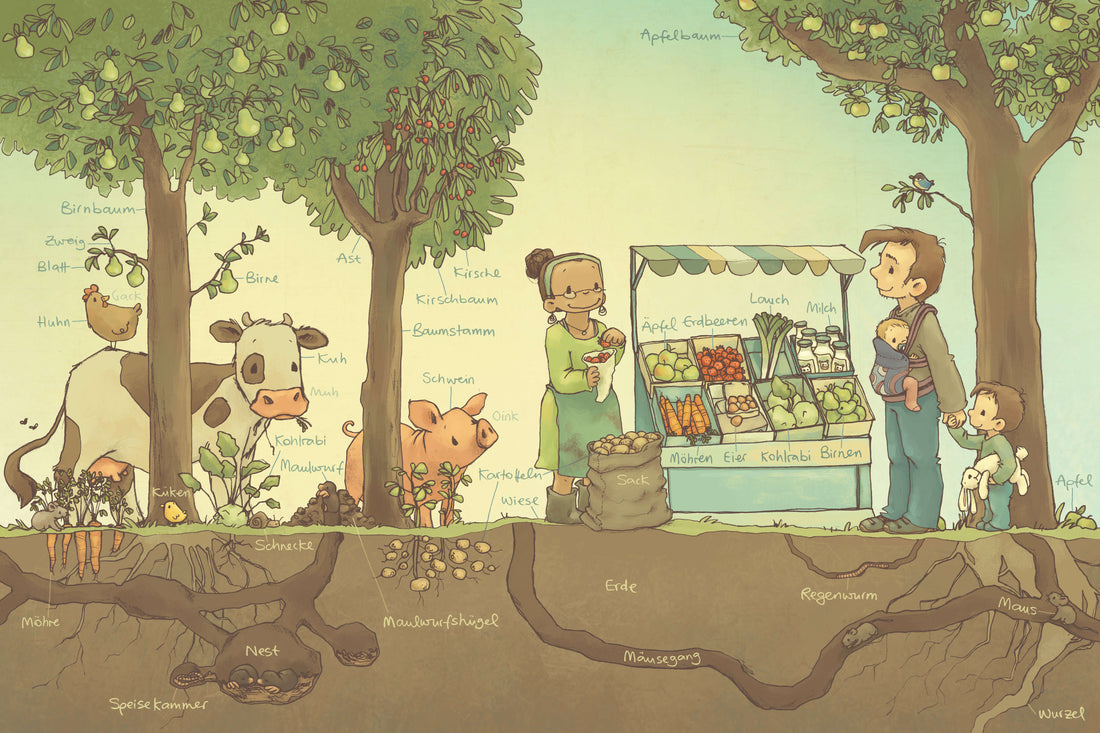 Die große Mini-Bibliothek der Wörter - Essen und Trinken: Pappbilderbuch für Kinder ab 24 Monaten (D