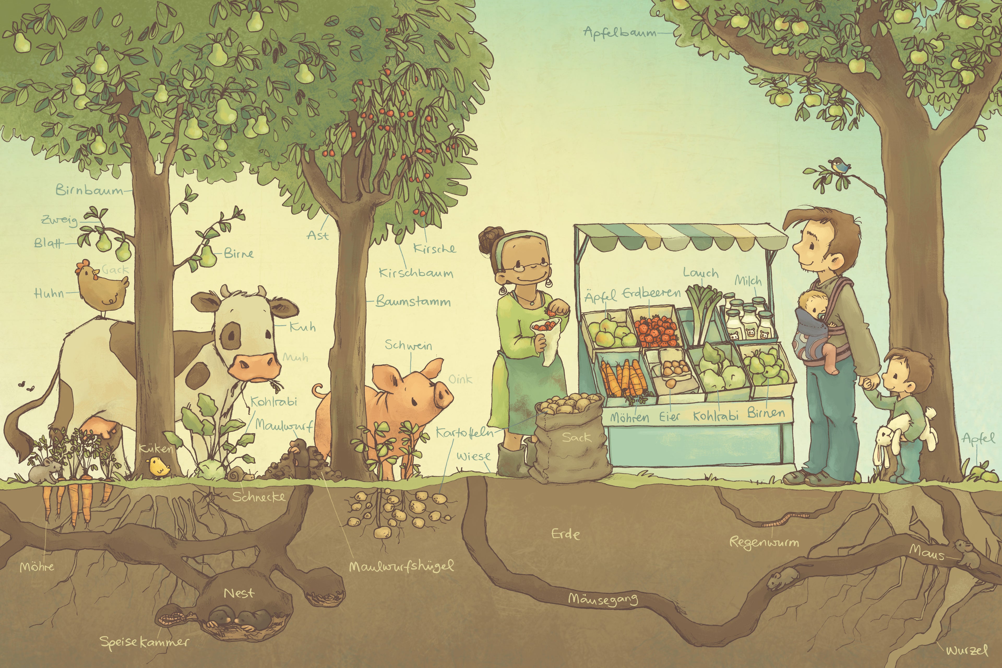 Die große Mini-Bibliothek der Wörter - Essen und Trinken: Pappbilderbuch für Kinder ab 24 Monaten (D