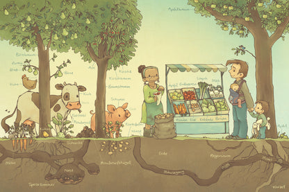 Die große Mini-Bibliothek der Wörter - Essen und Trinken: Pappbilderbuch für Kinder ab 24 Monaten (D