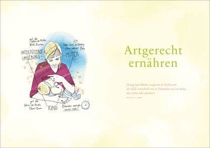 artgerecht - Das andere Babybuch