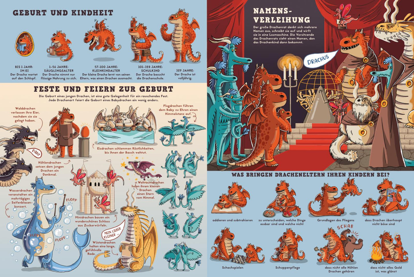 Was für unfassbare Sachen echte Drachen gerne machen