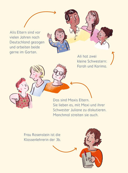 ZOFF! BUMM! BÄMM!- Ein Streitbuch: Einfach Lesen Lernen