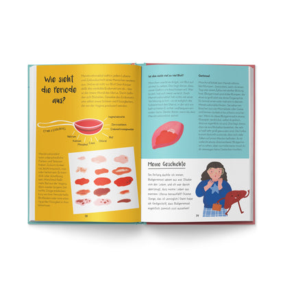 Mut zum Blut: Alles, was du über die Periode wissen musst. Das inklusive Handbuch zur Menstruation.