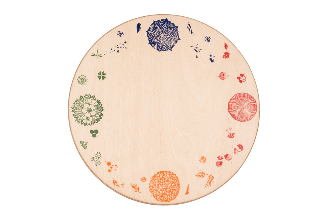 Grapat Seasons &amp; Elements Platform