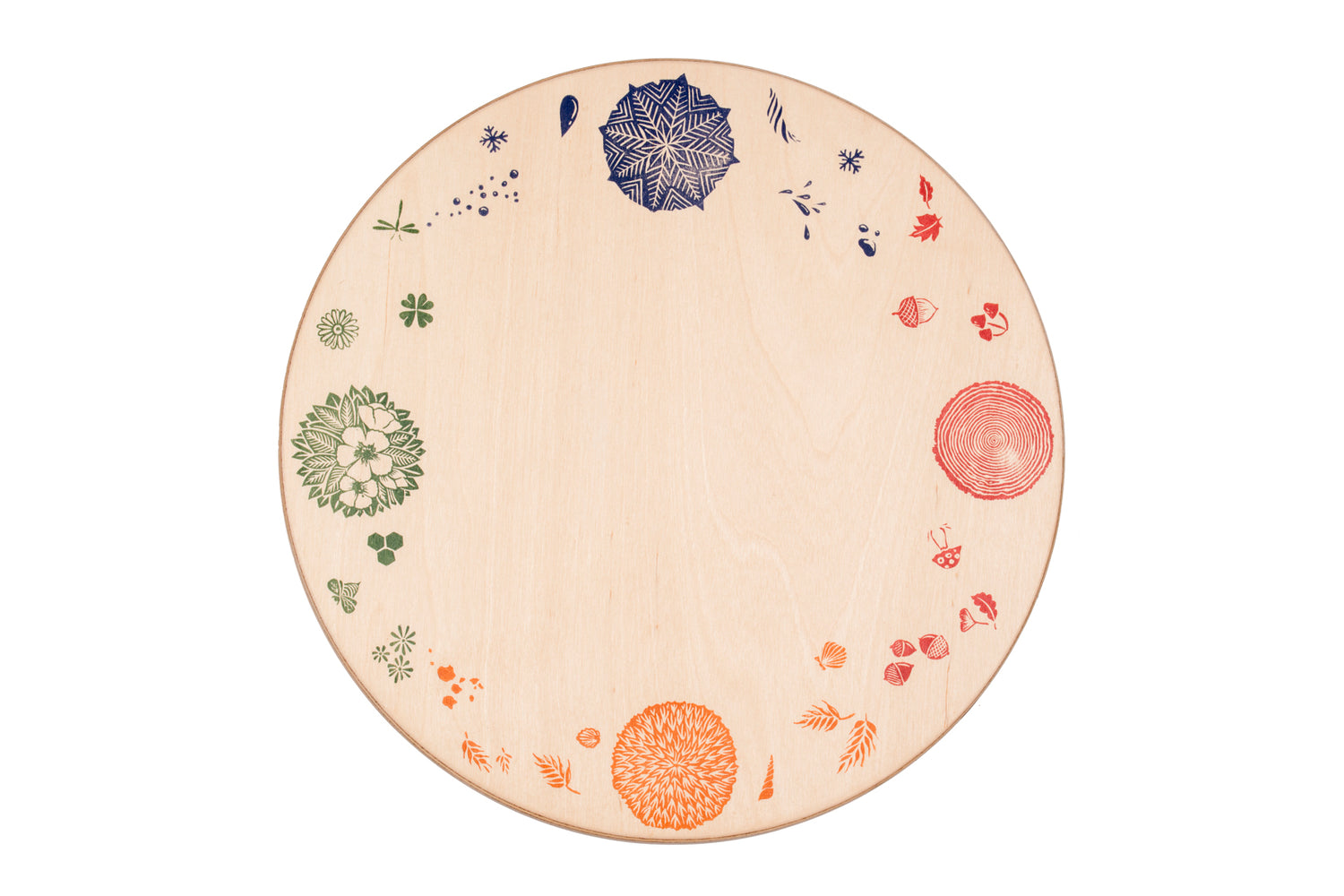 Grapat Seasons &amp; Elements Platform