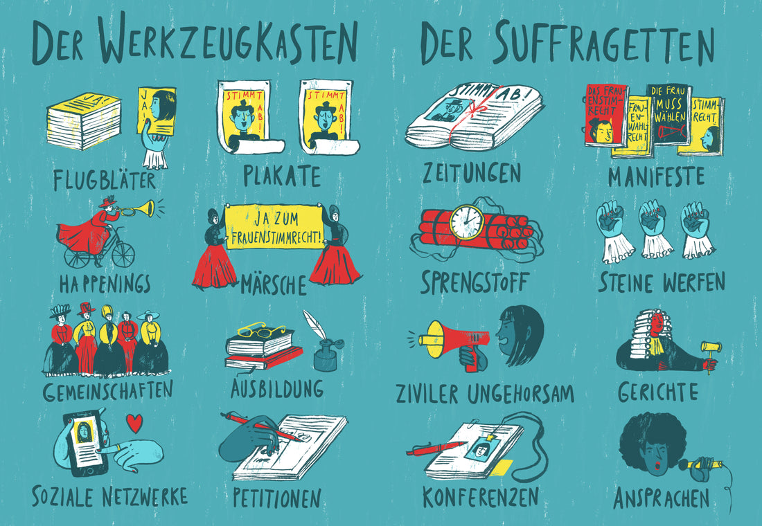  Die Stimme der Frauen Das Frauenwahlrecht meinen Kindern erklärt Caroline Stevan 9783907293386 Helvetiq Verlag (2)