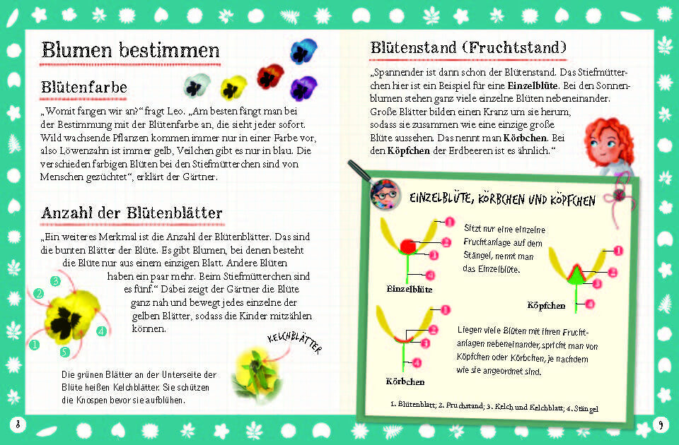  Flora &amp; Leo. Mein erstes Herbarium Christine Schreier 9783968080093 Sophie Verlag GmbH (5)