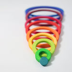 Grimm's Konzentrische Kreise und Ringe