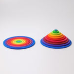 Grimm's Konzentrische Kreise und Ringe