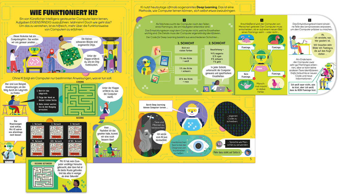  Ich weiß mehr! Künstliche Intelligenz Wie Maschinen lernen und wofür das gut ist – kindg 9781035703395 Usborne im dtv (2)