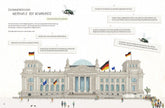 Karibu 978-3-96129-382-7 Hier wird Politik gemacht! – Das Reichstagsgebäude Ein Sachbuch über Demokratie für Kinder (3)