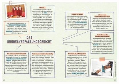  Kennst du deine Rechte? Die Grundrechte vom logo!-Moderator erklärt. Mensc Sherif Rizkallah 9783831052097 DK Verlag Dorli...