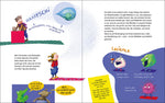 Loewe 978-3-7432-0905-3 Vom Kranksein und Gesundbleiben (Starke Kinder, glückliche Eltern) (4)