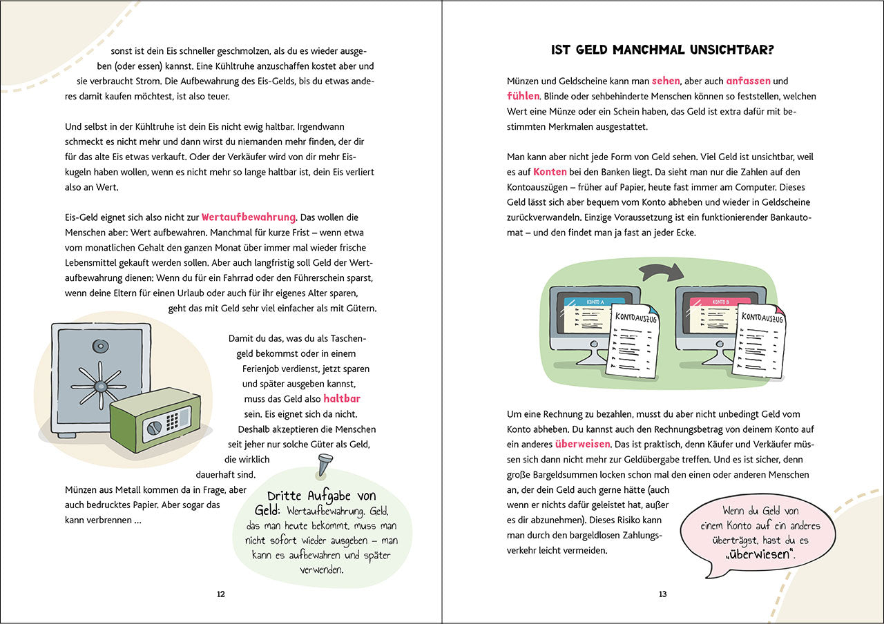 Loewe 9783743217287 Alles Money, oder was? - Von Aktien, Bitcoins und Zinsen (4)