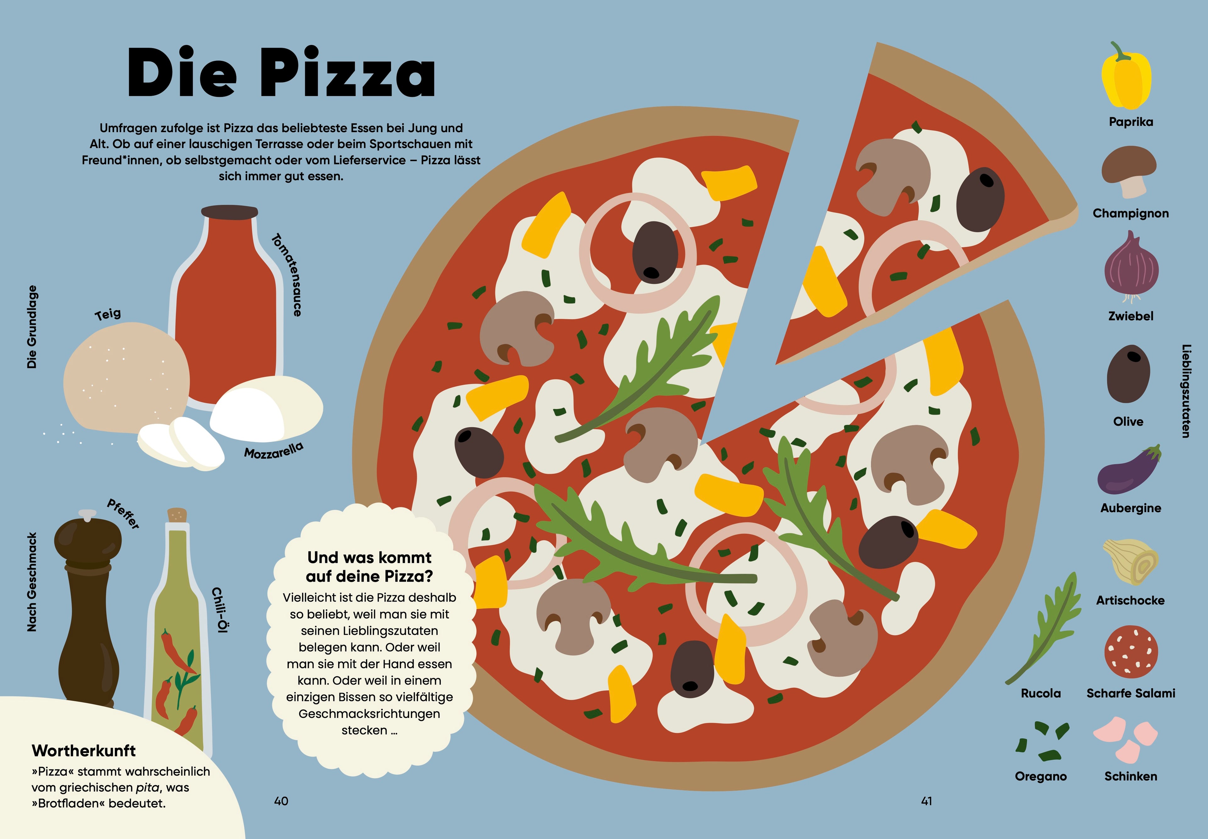  Natur auf dem Teller Weil Pizza und Pommes nicht auf Bäumen wachsen | N Lisa Voisard 9783039640645 Helvetiq Verlag (3)