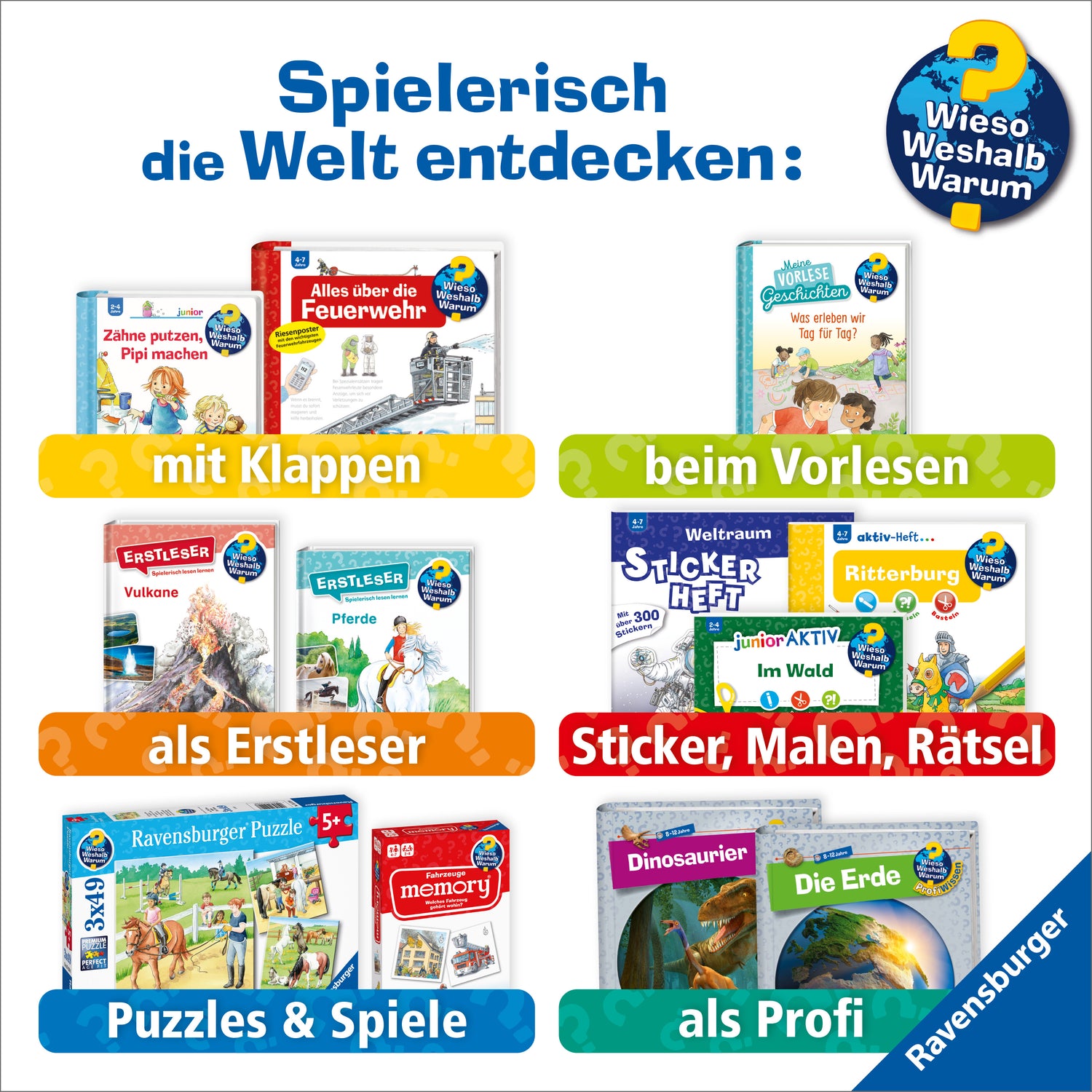 Ravensburger AG 978-3-473-60065-6 Wieso? Weshalb? Warum? junior, Band 76 - Bohrer, Lampe, Spülmaschine (3)