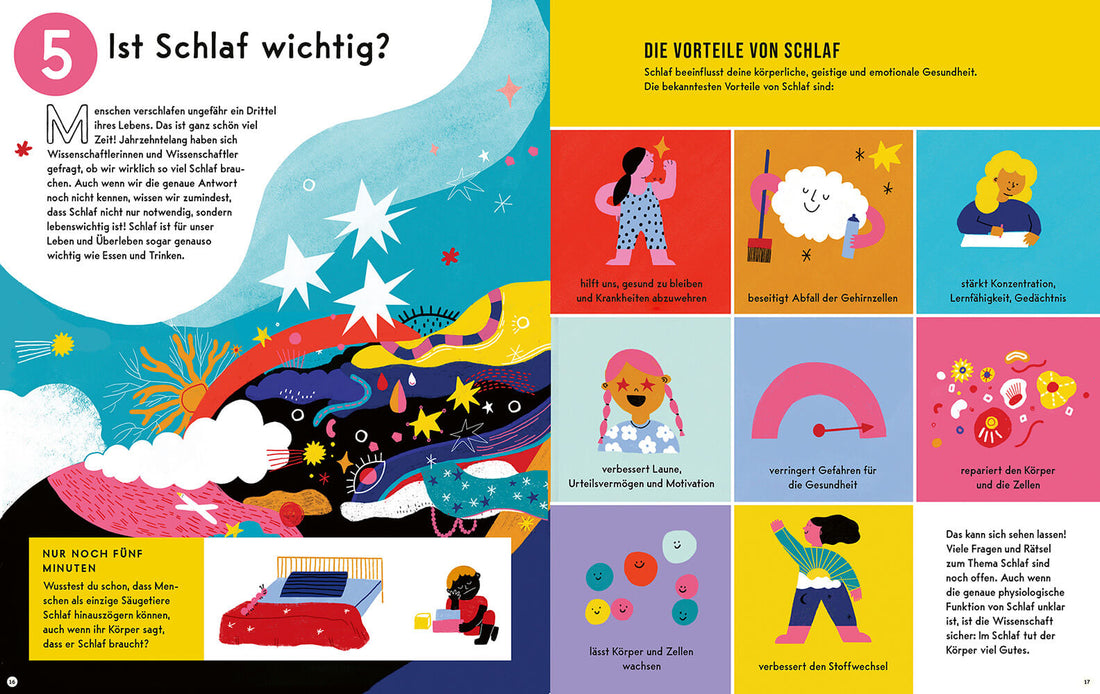  Schlafen Vom Träumen, Schnarchen und Schlafwandeln – Dein W Wendy Bjazevich 9783957289209 Knesebeck GmbH &amp; Co. Verlag KG (2)