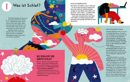  Schlafen Vom Träumen, Schnarchen und Schlafwandeln – Dein W Wendy Bjazevich 9783957289209 Knesebeck GmbH &amp; Co. Verlag KG (3)