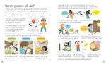  Sorgen und Ängste – So schaffe ich das! Felicity Brooks 978-1-78941-732-6 Usborne im dtv (3)