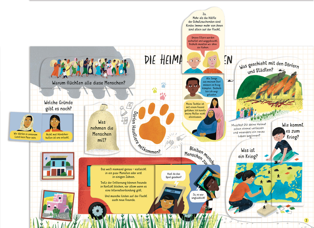 Usborne im dtv 9781035702527 Warum müssen Menschen flüchten? Buch mit über 60 Klappen – über 45 Fragen zum Them (2)