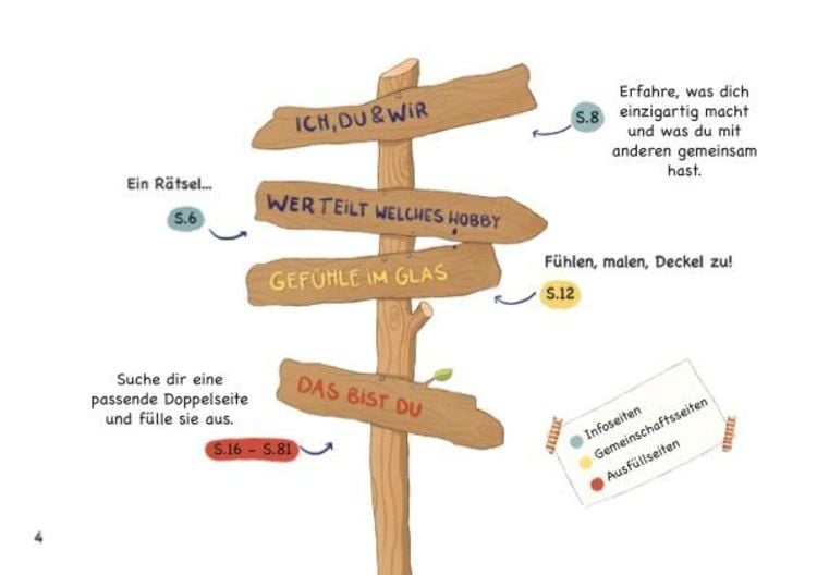 Freundschaftsbuch Meine Crew